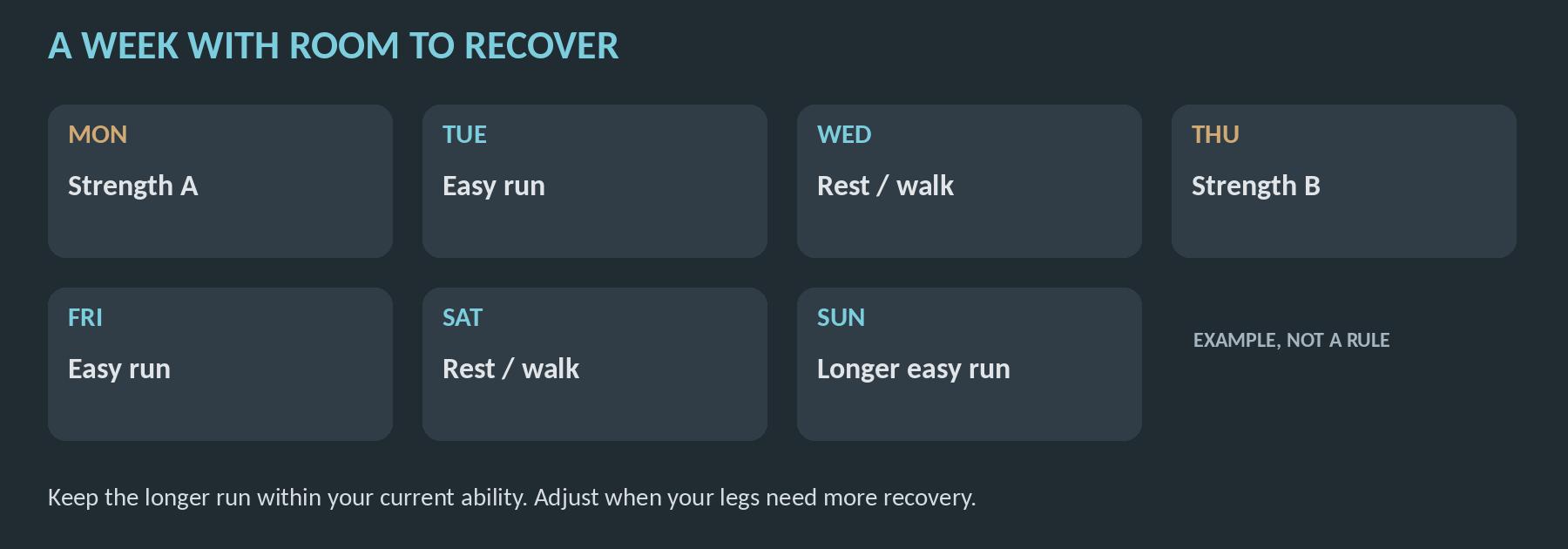 time table for your strength training time table for your strength training