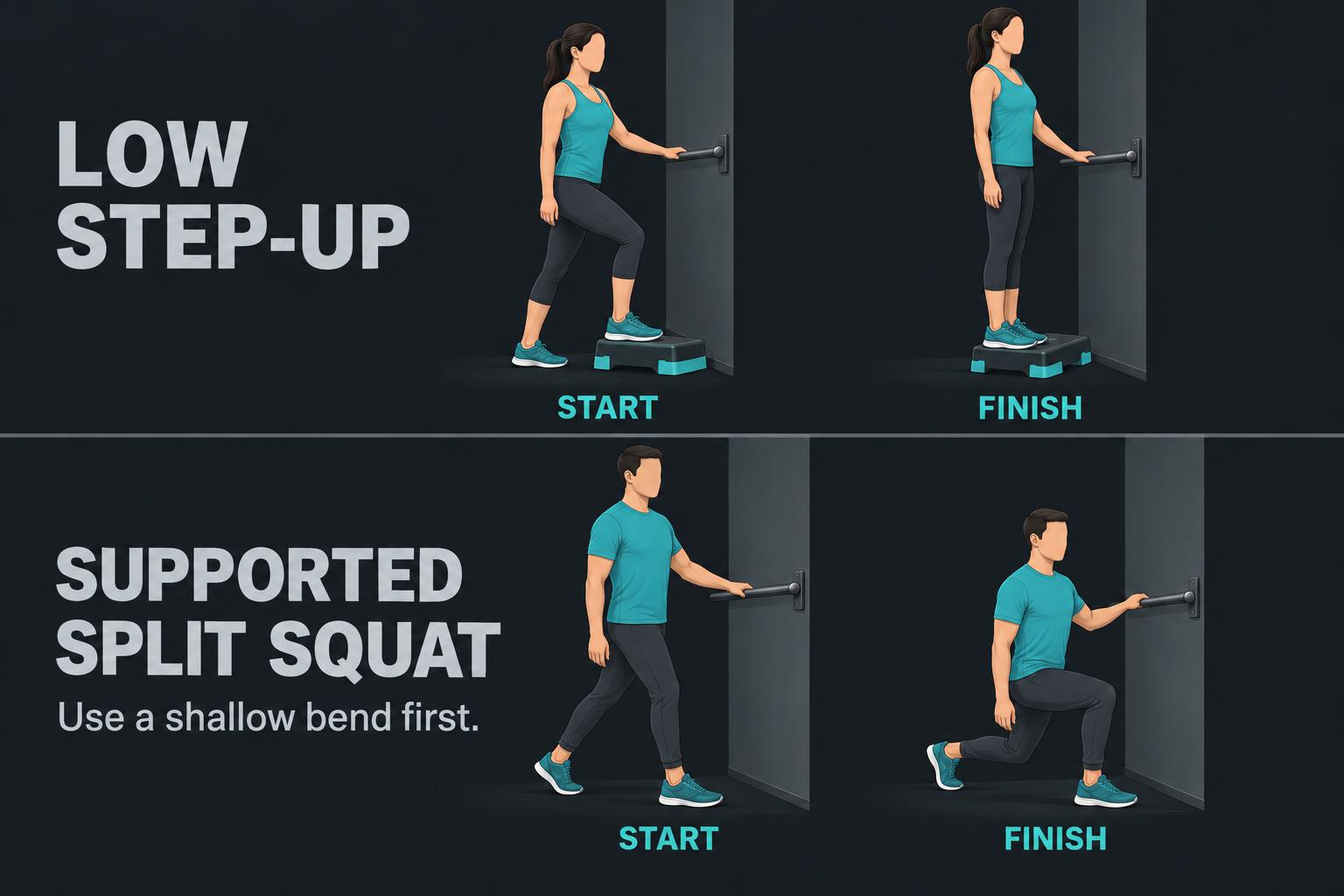 Step-up or split squat diagram Step-up or split squat diagram