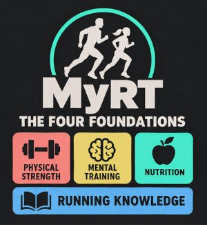 Four Foundation Logo